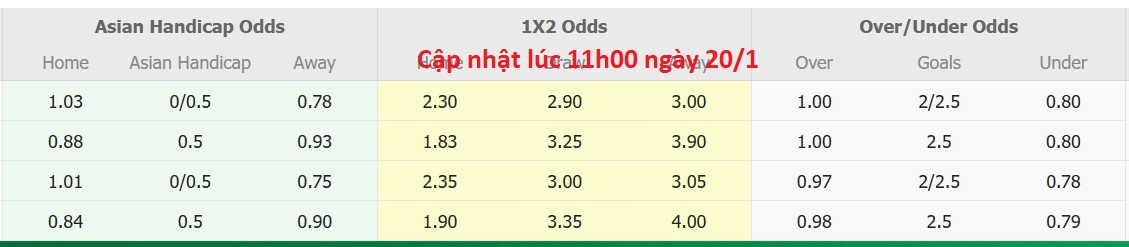 Nhận định, soi kèo Persipa Pati vs Persipal Palu, 15h00 ngày 20/1: Điểm tựa sân nhà - Ảnh 6