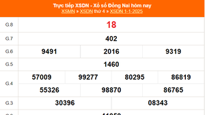 XSDN 1/1 - Kết quả xổ số Đồng Nai hôm nay 1/1/2025 - Trực tiếp XSDN ngày 1 tháng 1