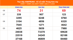 XSMT 5/1 - Kết quả xổ số miền Trung hôm nay 5/1/2025 - KQXSMT Chủ nhật ngày 5 tháng 1