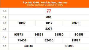 XSAG 9/1 - Kết quả xổ số An Giang hôm nay 9/1/2025 - Trực tiếp XSAG ngày 9 tháng 1