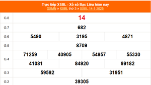 XSBL 14/1 - Kết quả xổ số Bạc Liêu hôm nay 14/1/2025 - Trực tiếp XSBL ngày 14 tháng 1