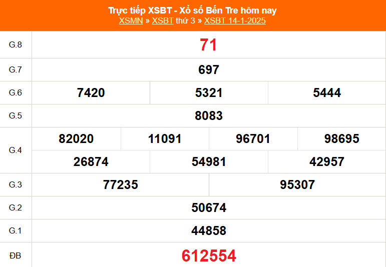 xsbt 14 1 17368470521852019744874 74