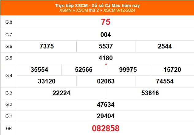 XSCM 6/1 - Kết quả xổ số Cà Mau hôm nay 6/1/2025 - Trực tiếp xổ số hôm nay ngày 6 tháng 1 - Ảnh 5.