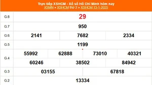 XSHCM 13/1 - XSTP thứ Hai - Kết quả xổ số Hồ Chí Minh hôm nay ngày 13/1/2025