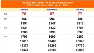 XSMT 11/1 - Kết quả xổ số miền Trung hôm nay 11/1/2025 - KQXSMT thứ Bẩy ngày 11 tháng 1