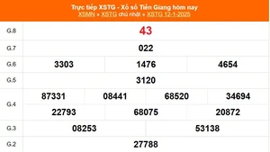 XSTG 12/1 - Kết quả xổ số Tiền Giang hôm nay 12/1/2025 - Trực tiếp XSTG ngày 12 tháng 1