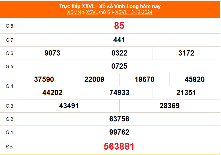 XSVL 10/1 - Kết quả xổ số Vĩnh Long hôm nay 10/1/2025 - Trực tiếp xổ số hôm nay ngày 10 tháng 1 - Ảnh 4.