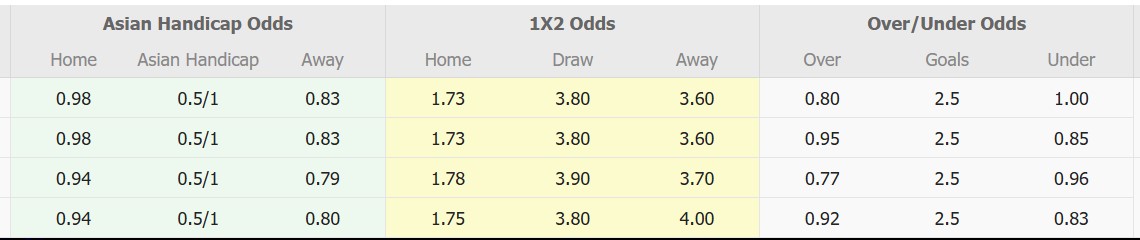 nhan-dinh-soi-keo-karvan-fk-vs-fk-moik-baku-17h00-ngay-13-2-lat-nguoc-lich-su_308594 Nhận định, soi kèo Karvan FK vs FK MOIK Baku, 17h00 ngày 13/2: Lật ngược lịch sử - Ảnh 1