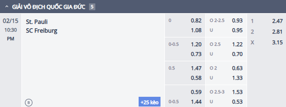 Nhận định, soi kèo St. Pauli vs Freiburg, 21h30 ngày 15/2: Nỗi sợ sân khách - Ảnh 1